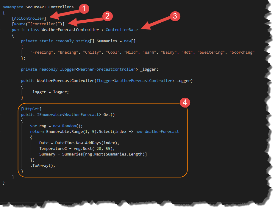 Secure A .NET Core API Using Bearer Authentication - Dotnet Playbook